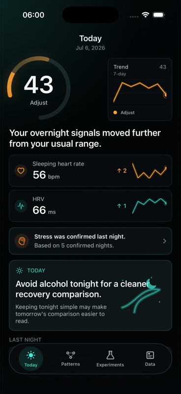 BodySignal Today screen